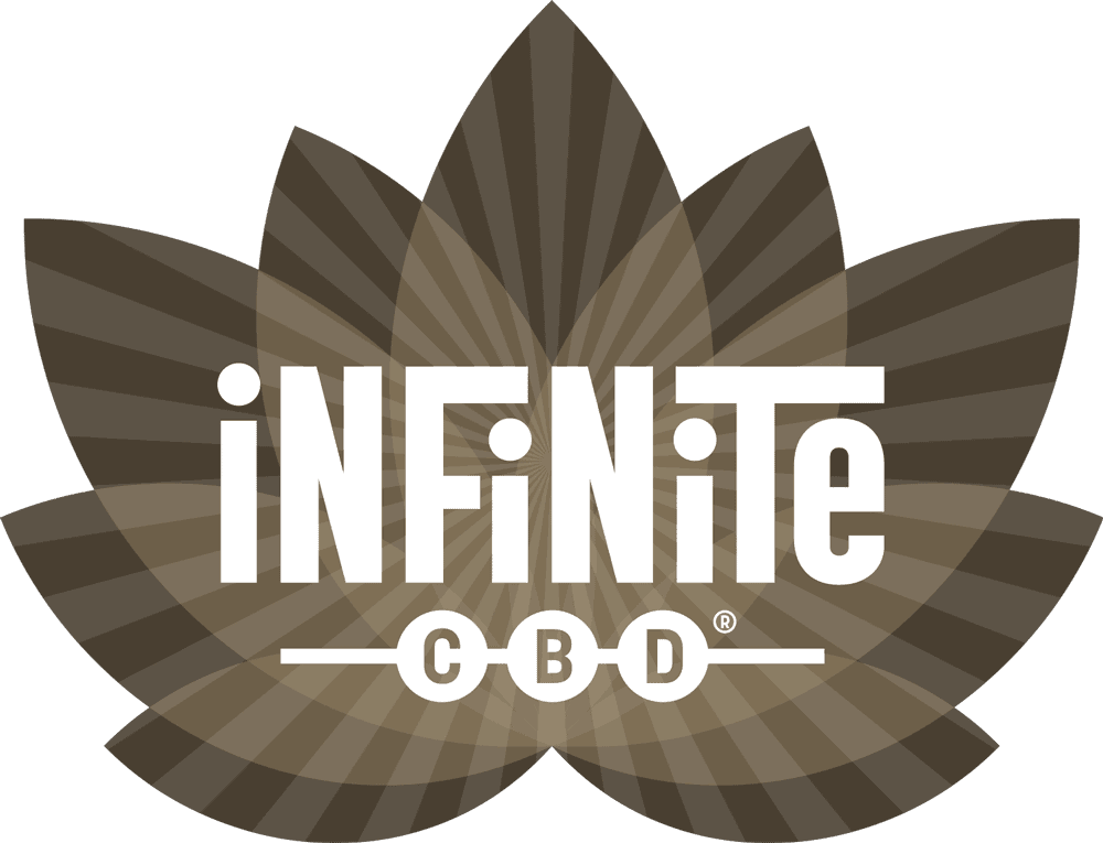 Infinite CBD Discount Coupon Logo