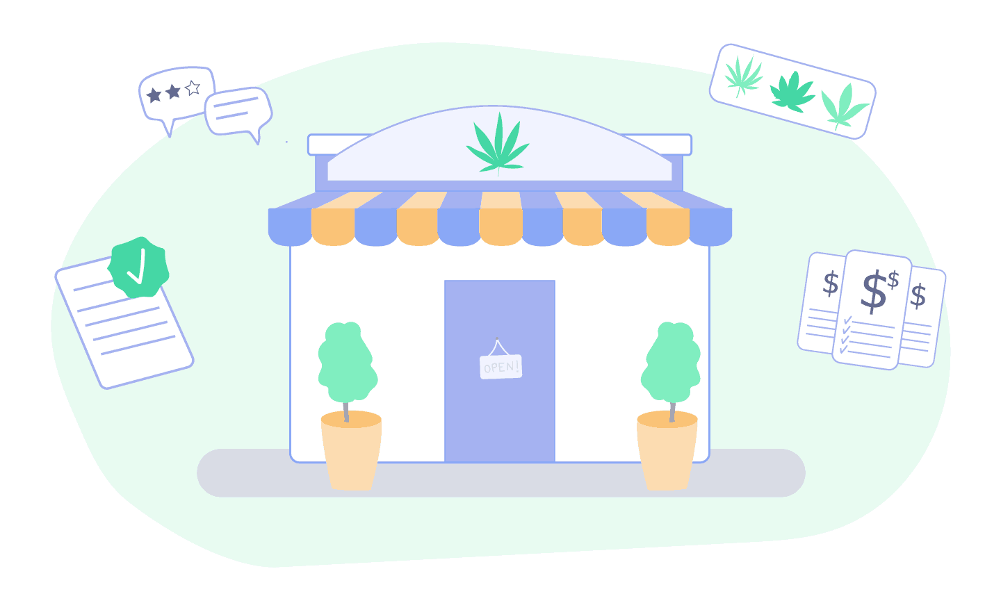 Buying Cannabis Cheat Sheet Guide