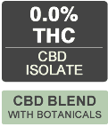 Green Flower Botanicals Coupon Code - Online Discount - Save On Cannabis