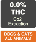 Green Flower Botanicals Coupon Code - Online Discount - Save On Cannabis