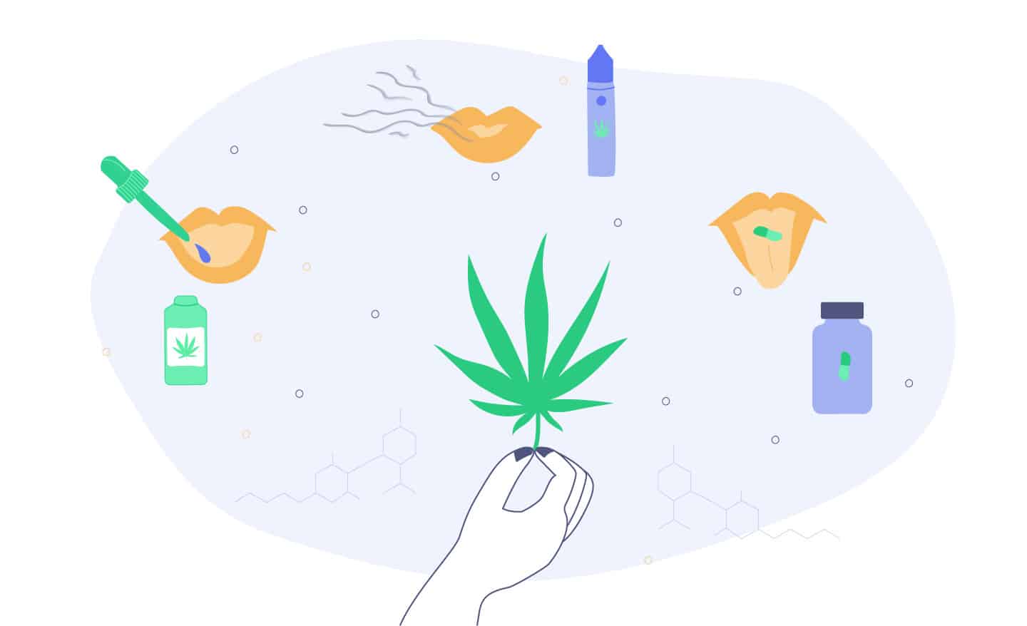 Best Ways To Consume CBD Graphic