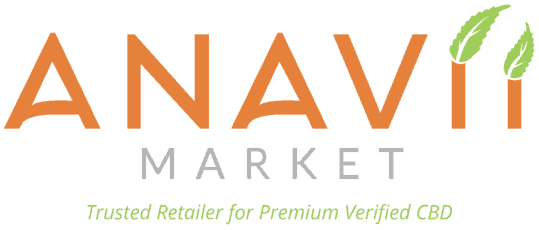 Anavii Market Coupon Code Online Discount Save On Cannabis