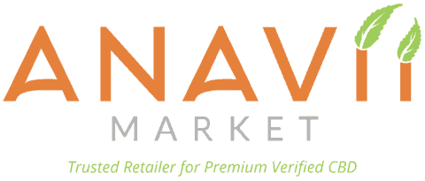 Anavii Market Coupon Code Online Discount Save On Cannabis