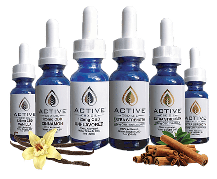 Bloomble Coupon Code Online Discount Save On Cannabis