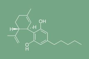 JustCBD Coupon Code Online Discount Save On Cannabis