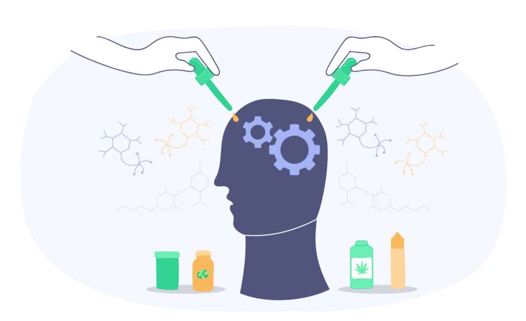 The Complete Guide To Microdosing Weed 1 Guide To Microdosing Weed
