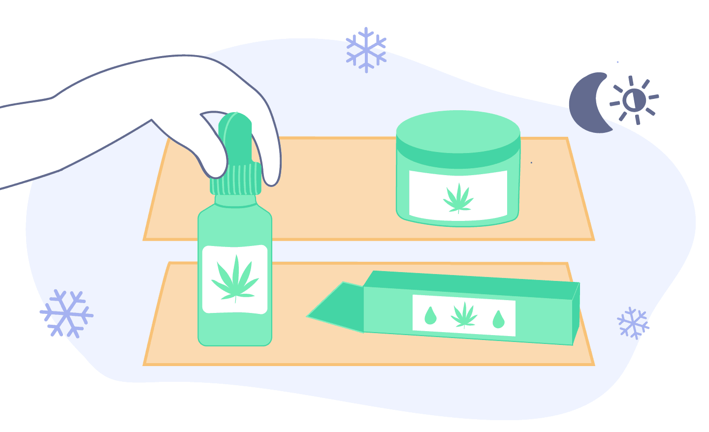 How to store CBD oil blog guide.