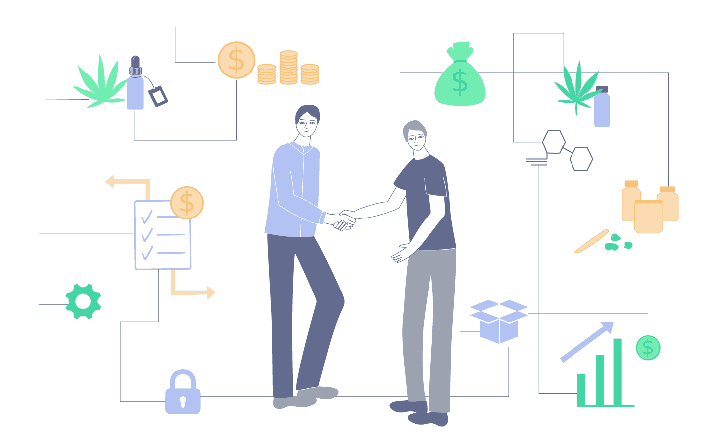 Save On Cannabis - Cannabis Services - Resources