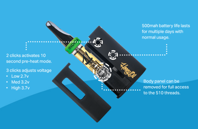 Honey Oil CBD Coupon Code Mini Mod Kit