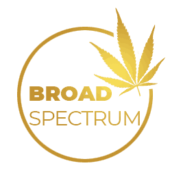 Ezlief Coupon Code broad spectrum