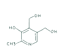 Allevita CBD Coupon Code Vitamin B6