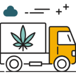 SplitBud CBD Coupon Code Delivered
