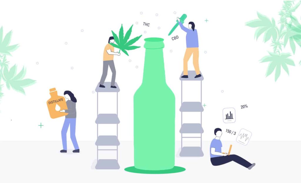 Alcohol Companies Working On Cannabis Drinks