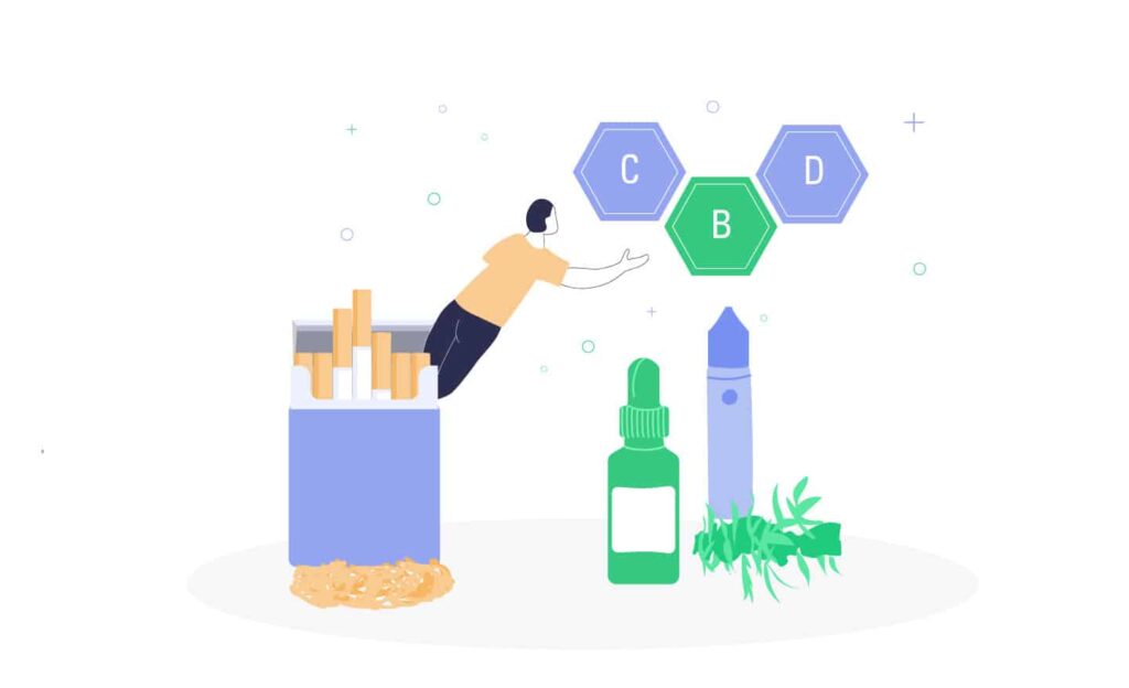 Cbd And Nicotine - Can Cannabidiol Help Quit Smoking? 1 Nicotine Addict Reaching For Cbd To Quit Smoking