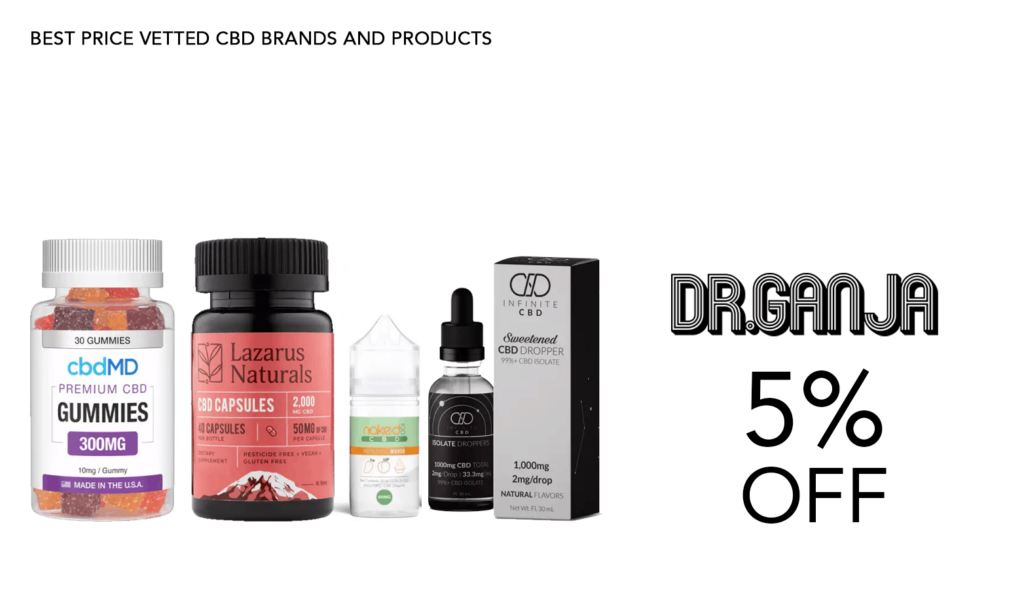 Dr.ganja Cbd Coupon Code Website