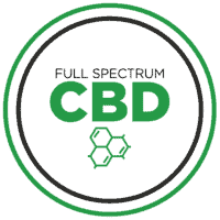 Envy CBD Coupon Code Full Spectrum