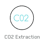 Genetics CBD Coupon Code C02 Extraction