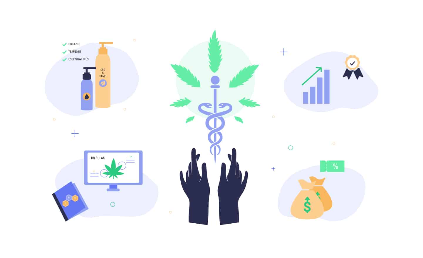 cannabis brands helping medical marijuana patients