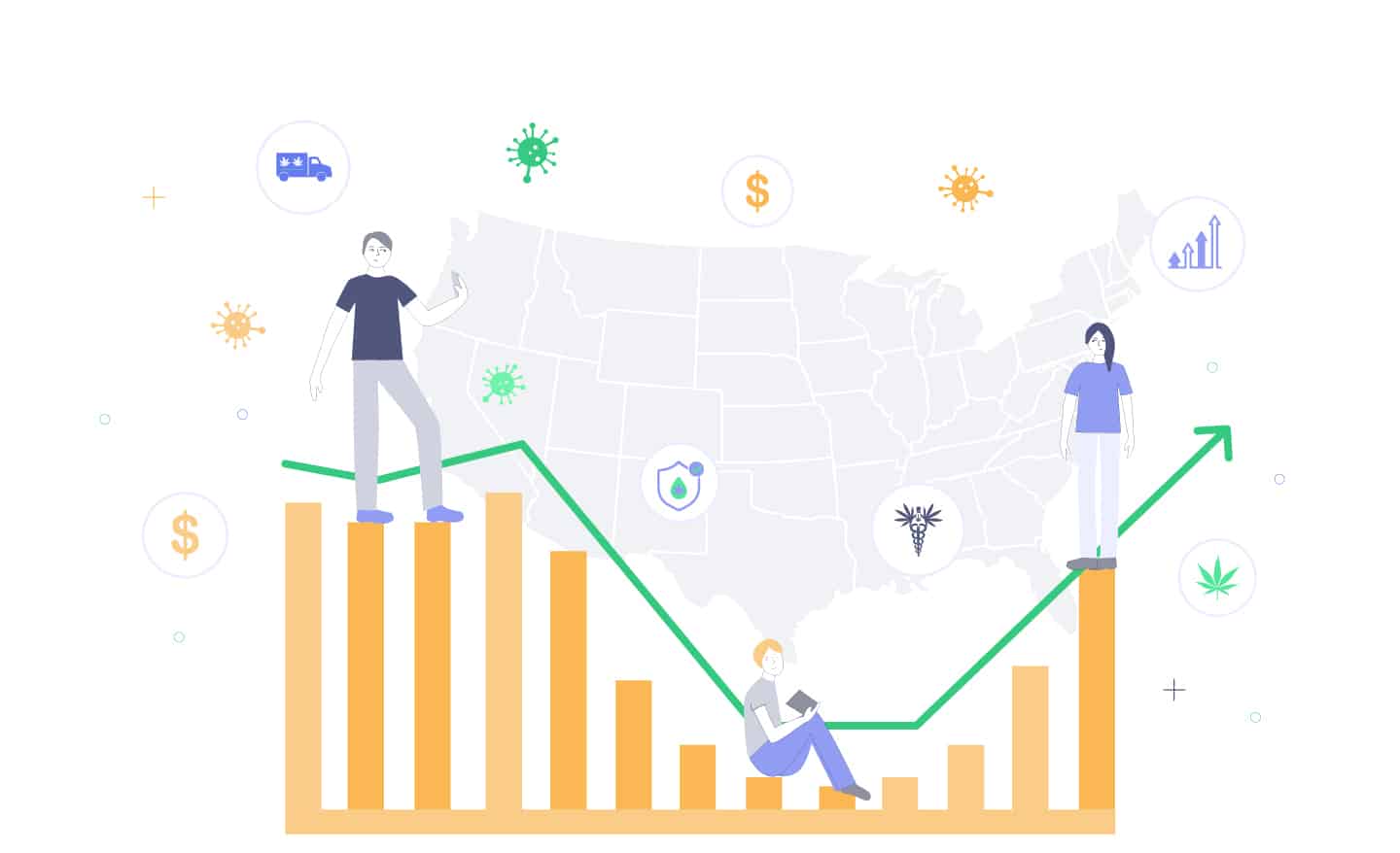 Cannabis Industry and Covid 19