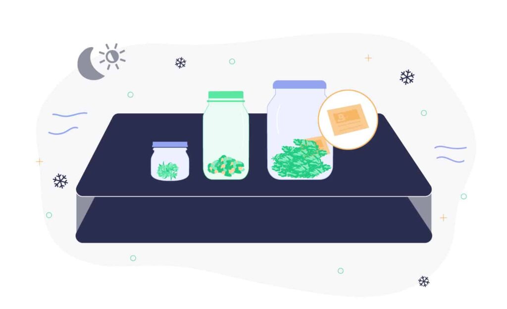 Tips For Keeping Marijuana Fresh: Storage And More 1 How To Keep Your Weed Fresh.