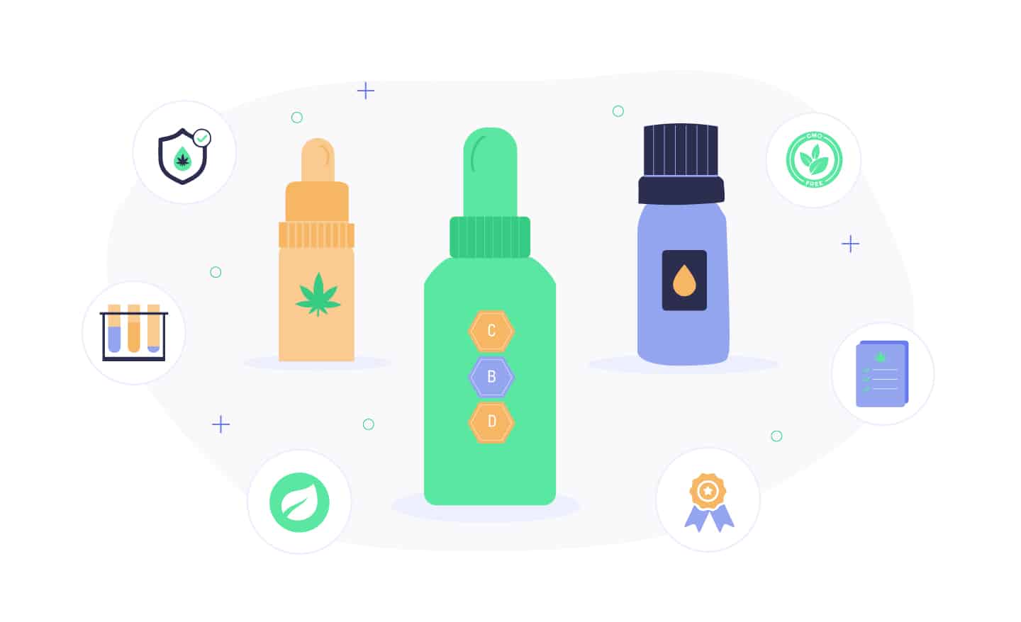 Choose the right CBD oil.