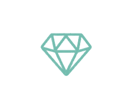 Serene Cannabis CBD Coupon Code Premium Ingredients