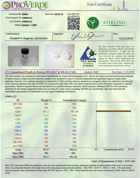 Stirling CBD Oil Coupons Code Lab tested