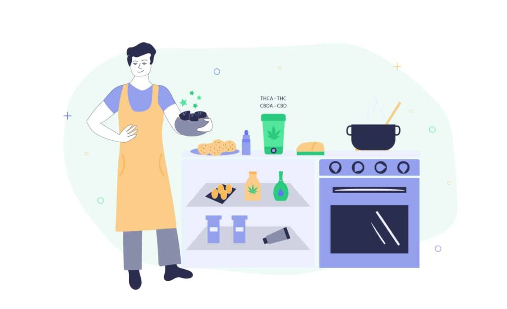 Decarboxylation And The Art Of Cooking Cannabis At Home 1 Home Chef Using Decarboxylation To Cook With Cannabis