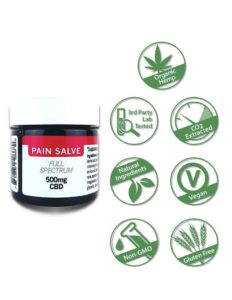 Harmonious CBD Coupon code Store Hemp CBD Oil Full Spectrum Flower Extract 500 mg Skin Salve