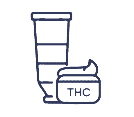 Get THC cream coupons and topicals