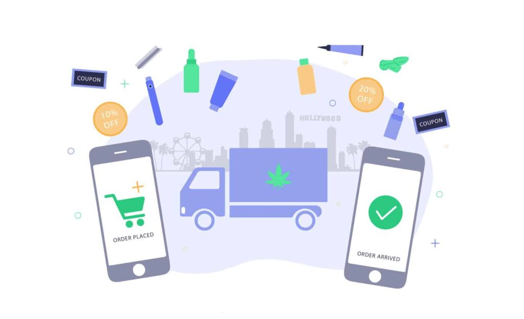 The 5 Best Marijuana Delivery Companies In Los Angeles 1 Best Marijuana Delivery Companies In Los Angeles