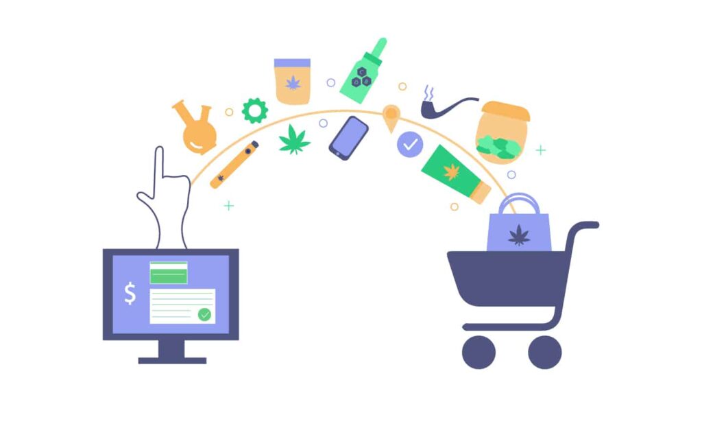 Is It Legal To Buy Weed Online? 1 Is It Legal To Buy Weed Online