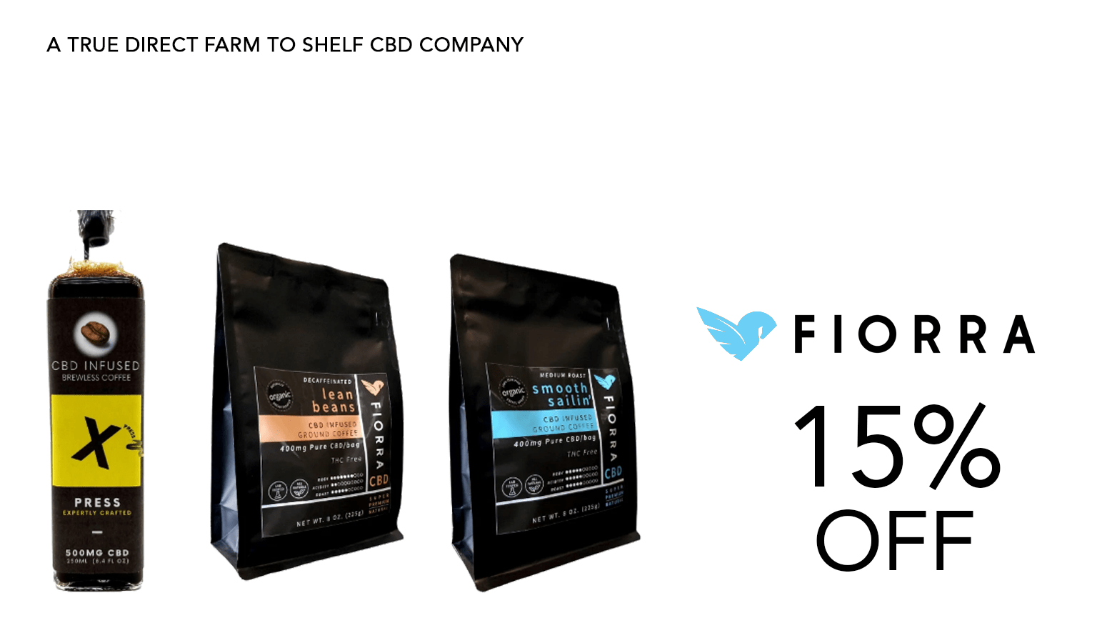 Fiorra CBD Coupon Code Offer Website
