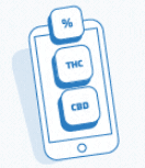 GemmaCert Cannabis Testing Coupons Easy To Use