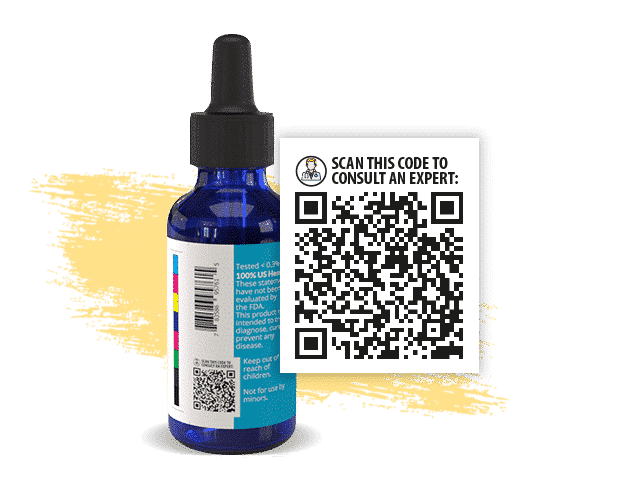 MaxCBD Wellness Coupons Expert Support