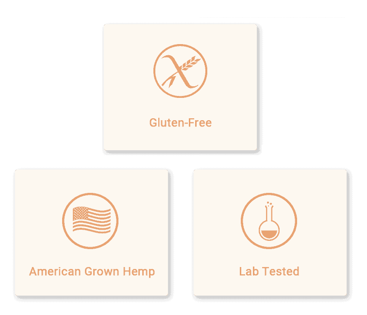 Features that Viobin CBD Offers