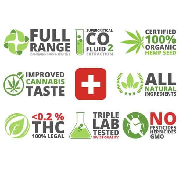 Formula Swiss CBD Coupons Premium Products From Switzerland