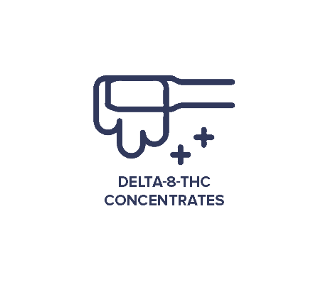 Delta 8 THC Concentrates Online Coupons