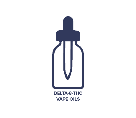 Delta 8 THC Vape Oils Online Coupons