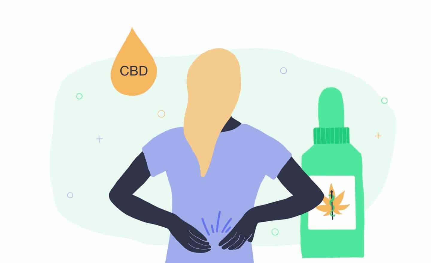 CBD Oil for Back Pain