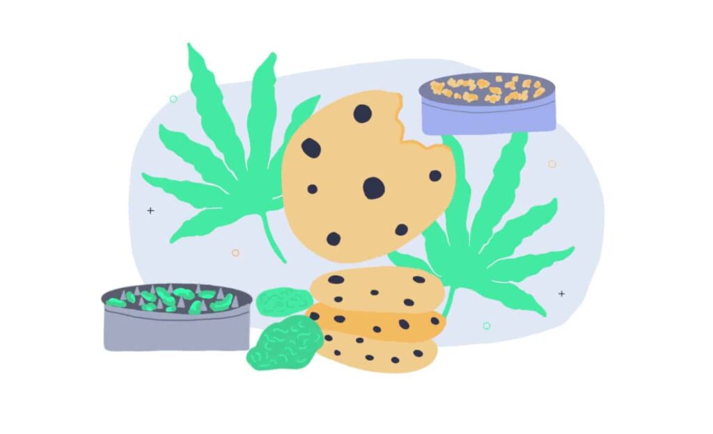 Quick &Amp; Easy Way To Make Kief Cookies 1 How To Make Kief Cookies
