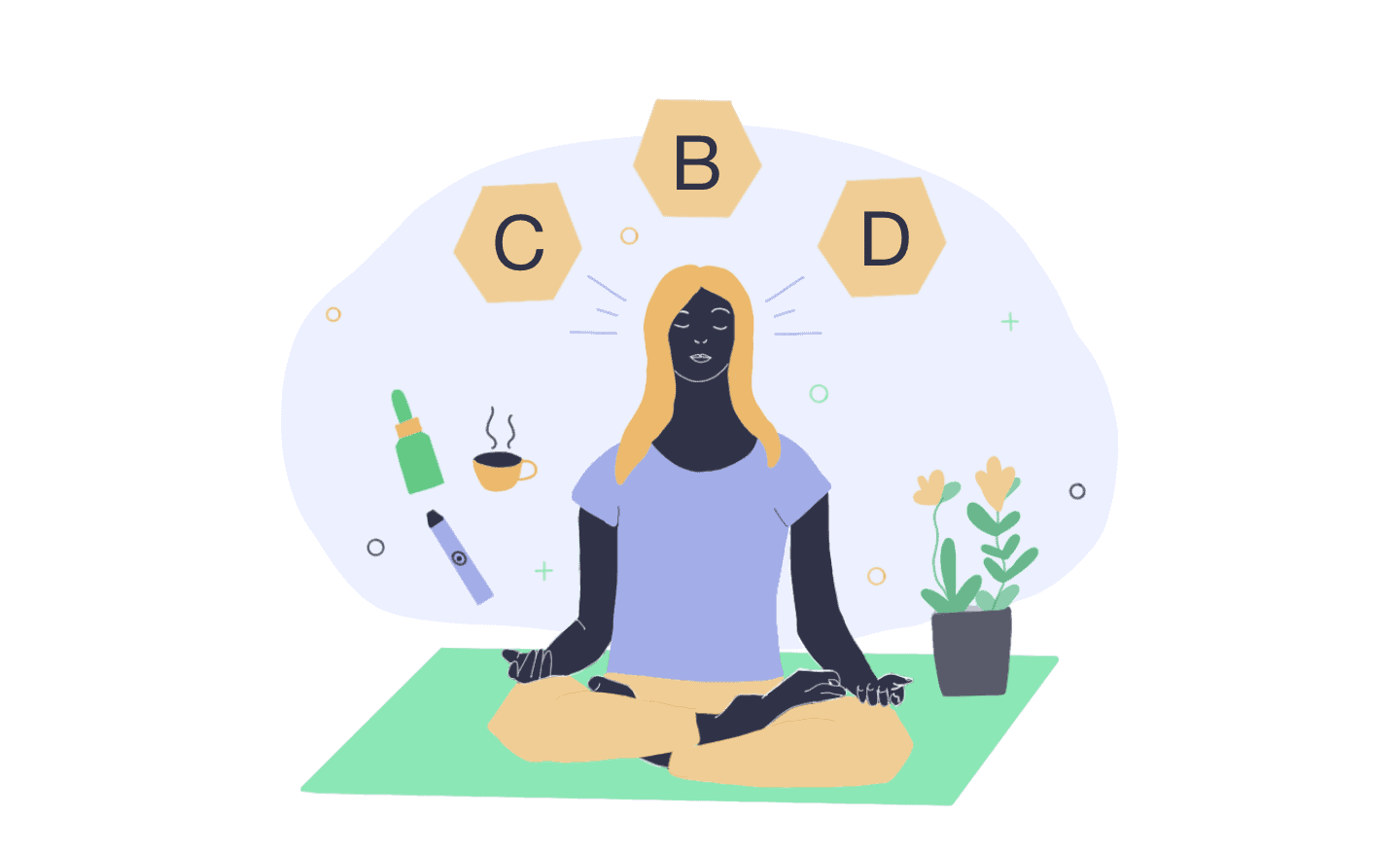Meditation and CBD Guide