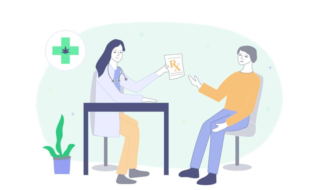 Benefits Of A Medical Marijuana Card 1 Medical Marijuana Card Benefits