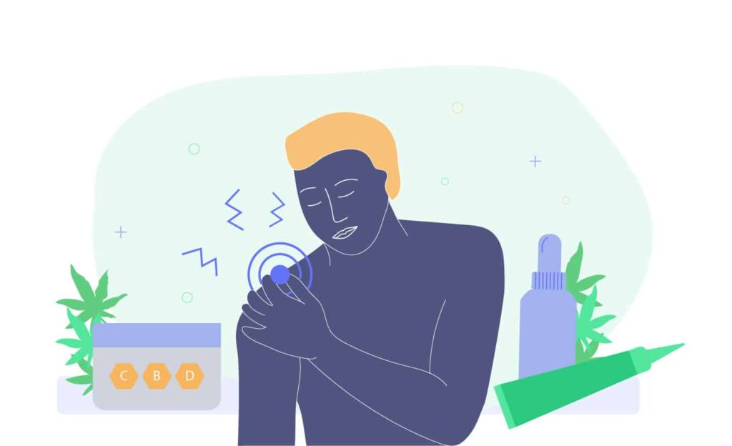 Cbd For Muscle Cramps