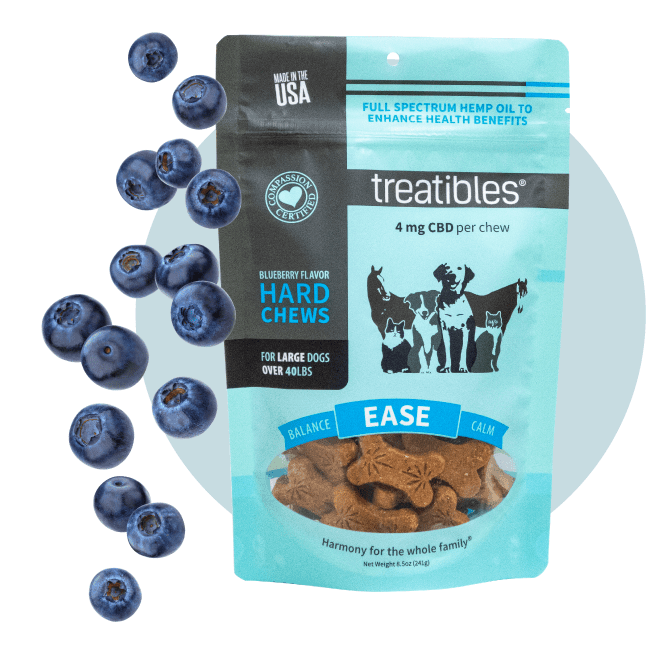 Treatibles CBD Coupon Code Ease (Blueberry Flavor) Hard Chews  4 mg CBD for Dogs