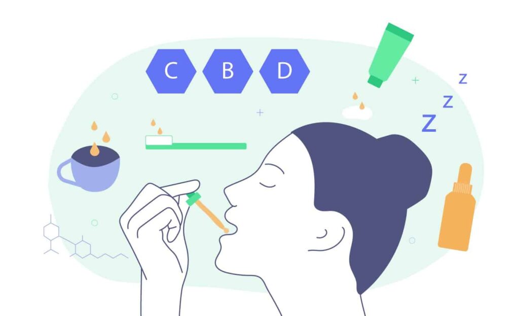 7 Ways To Use Cbd For External Beauty