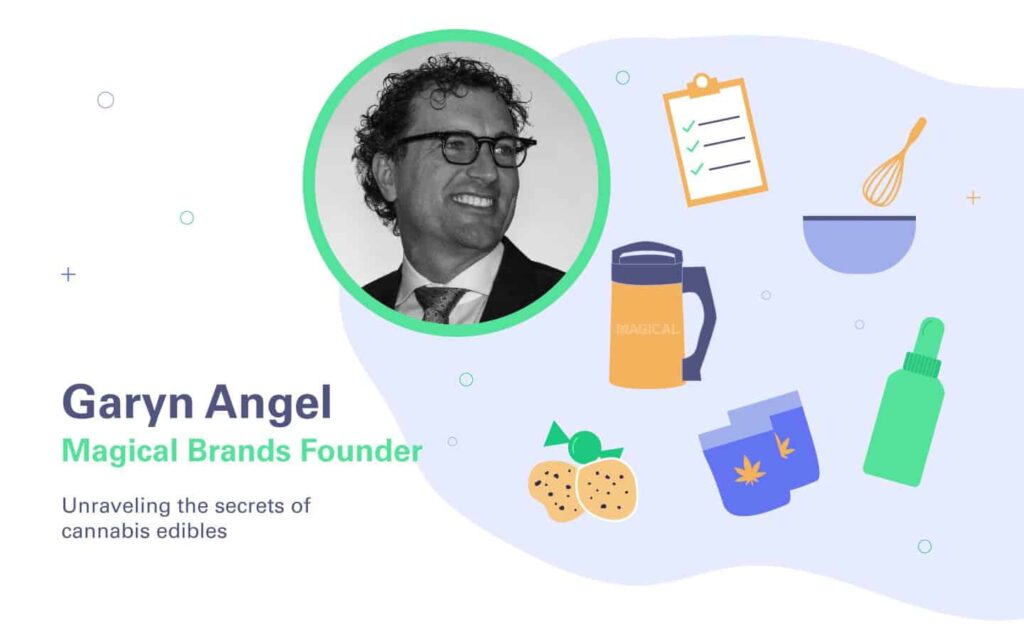 Unraveling The Secrets Of Cannabis Edibles With Garyn Angel 1 Interview With Garyn Angel Of Magical Butter