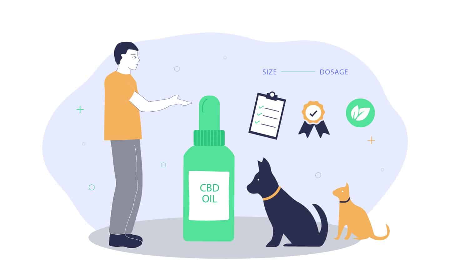 Whats the difference between pet and human CBD?