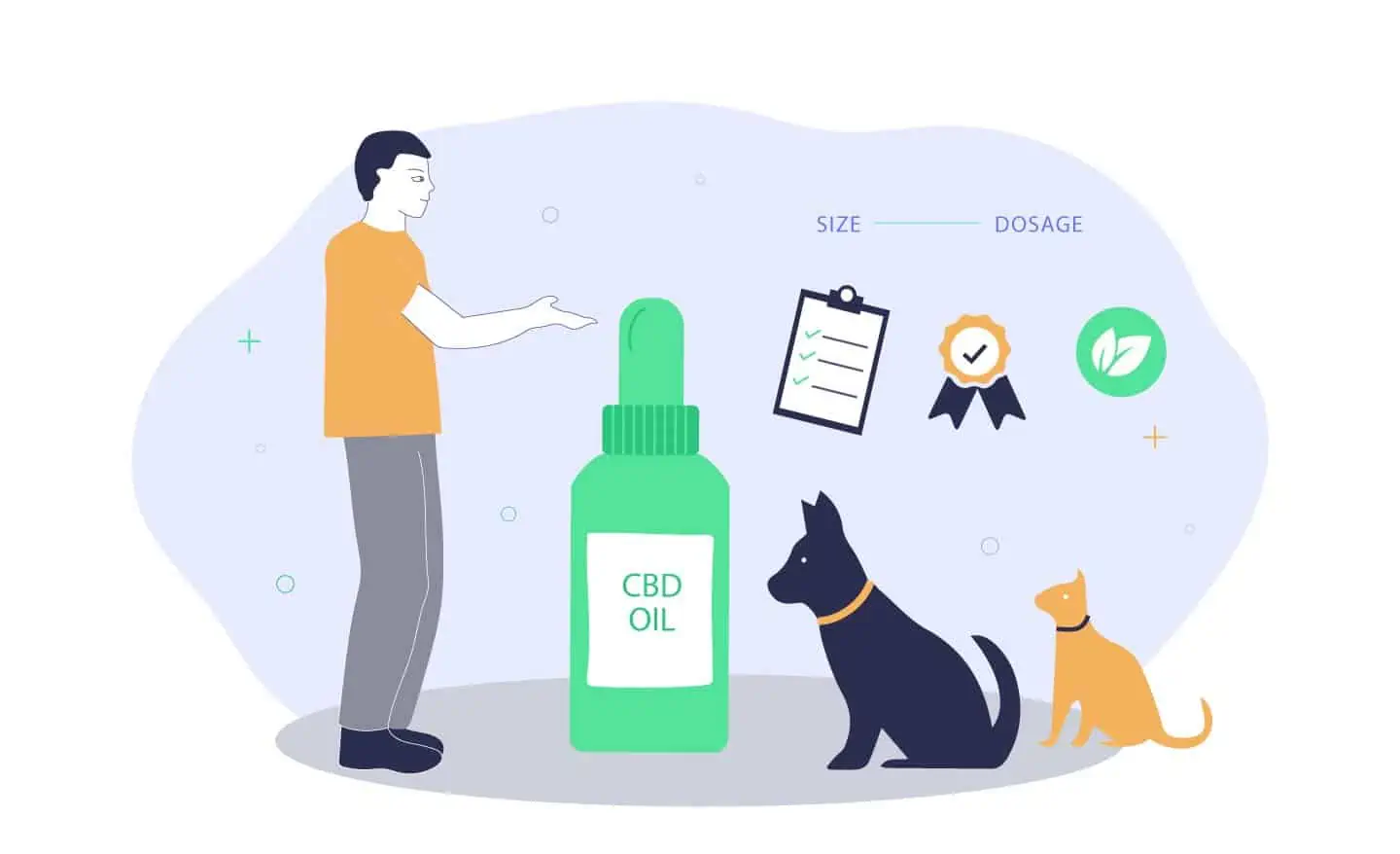 Whats the difference between pet and human CBD?