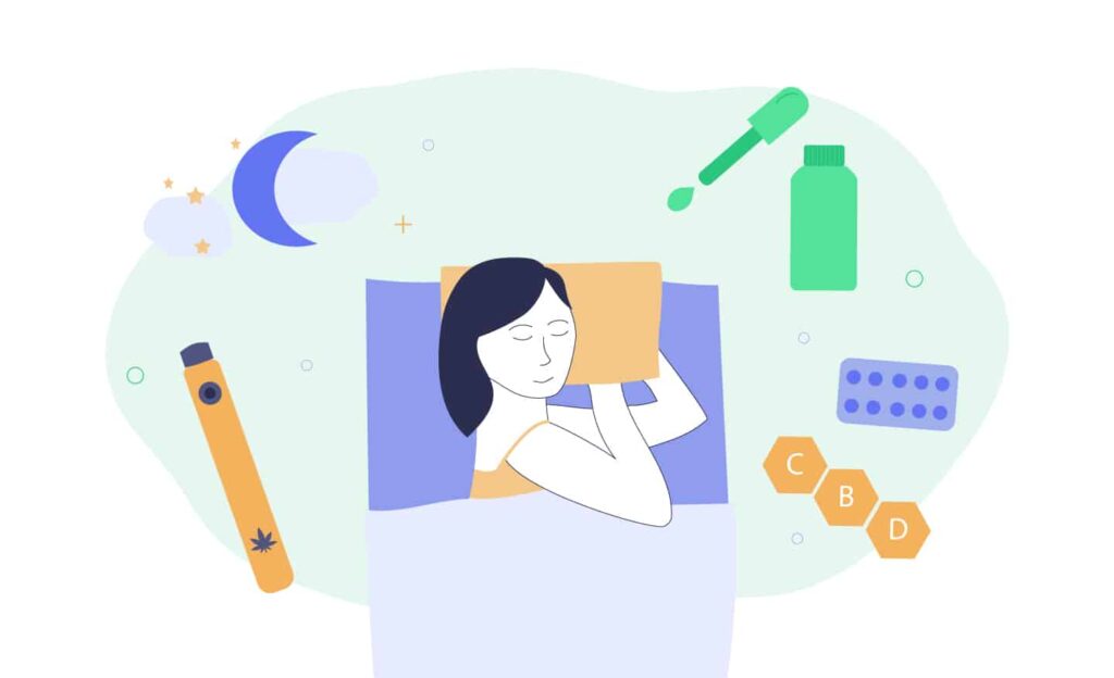 Cbd To Help Insomnia